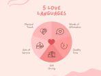 ilustrasi-5-love-languages.jpg