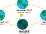 ilustrasi-ekuinoks-dan-solstis_20180905_192918.jpg