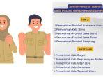 ilustrasi-guru-dan-data-pelamar-pppk-guru-2023.jpg