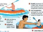 ilustrasi-orang-hilang-di-laut.jpg
