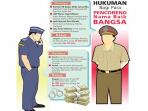 ilustrasi-pemerasan-imigrasi_20150922_104051.jpg