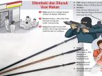 ilustrasi-penyerangan-siswa_20160811_093027.jpg