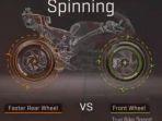 ilustrasi-perputaran-roda-motor-motogp.jpg