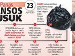 ilustrasi-sembako-busuk_1.jpg