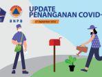 ilustrasi-update-covid-19-per-27-september-2022.jpg