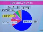 impor-batu-bara-jepang-2021.jpg