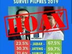 indo-barometer-bantah-lakukan-survei-pilpres-2019_20180812_200944.jpg