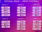 indonesia-grup-f-asian-games-2023.jpg
