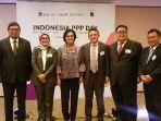 indonesia-public-private-partnership-ppp-day-2019.jpg