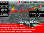 infografis-pesawat-hercules-jatuh-di-medan_20150630_162044.jpg