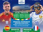 infografis-semifinal-piala-eropa-2024-spanyol-vs-prancis_20240708_222947.jpg