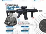 infografis-spesifikasi-senjata-ss2-pindad_20200828_001423.jpg