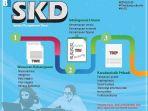 infografis_skd_bkn.jpg