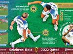 inggris-senegal-3-0.jpg