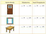 inilah-kunci-jawaban-tema-3-kelas-3-halaman-49-50-dan-51.jpg