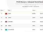 inilah-ranking-dunia-tim-voli-putri-asia-terbaru-per-hari-ini-sabtu-362023.jpg