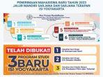 institut-seni-indonesia-yogyakarta-isi-yogyakarta-8768iui.jpg