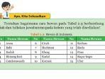 ipa-kelas-9-halaman-95-k13.jpg