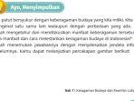 ipas-kelas-4-sdmi-halaman-157.jpg