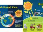 ipas-kelas-4-sdmi-halaman-85-faktor-penyebab-efek-rumah-kaca.jpg