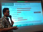 iprc-rilis-hasil-survei-dinamika-elektoral-di-kota-bandung_20220903_001256.jpg