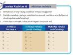 ips-kelas-8-halaman-106-aktivitas-16-kurikulum-merdeka-re5.jpg