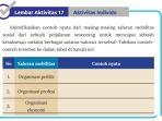 ips-kelas-8-halaman-110-soal-aktivitas-17-kurikulum-merdeka-rety.jpg