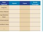 ips-kelas-8-halaman-175-lembar-aktivitas-10-kurikulum-merdeka.jpg