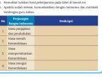 ips-kelas-8-halaman-187-lembar-aktivitas-14-kurikulum-merdeka.jpg