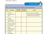 ips-kelas-8-k13-halaman-169.jpg