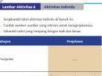 ips-kurikulum-merdeka-kelas-8-halaman-23-rey.jpg