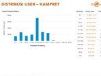 istilah-kampreett.jpg