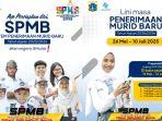 jadwal-SPMB-Jakarta-2025-untuk-pendaftaran-PAUD-SD-SMP-SMA-SMK-SLB-SKB-dan-sekolah-swasta-rg.jpg