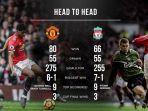 jadwal-bola-hari-ini-piala-aff-u-22-indonesia-vs-vietnam-man-utd-vs-liverpool-chelsea-vs-man-city.jpg