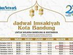 jadwal-buka-puasa-atau-azan-magrib-kota-bandung-jumat-31-maret-2023-atau-9-ramadhan-1444-h.jpg