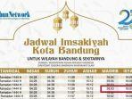 jadwal-buka-puasa-atau-azan-magrib-kota-bandung-kamis-30-maret-2023-atau-8-ramadhan-1444-h.jpg