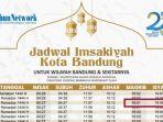 jadwal-buka-puasa-atau-azan-magrib-kota-bandung-minggu-2-april-2023-atau-11-ramadhan-1444-h.jpg