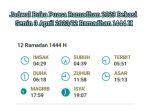 jadwal-buka-puasa-bekasi-3-april-2023.jpg