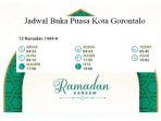 jadwal-buka-puasa-gorontalo-3-april-2023.jpg