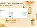 jadwal-buka-puasa-kota-gorontalo-4-april-2023.jpg