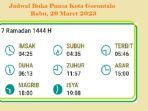 jadwal-buka-puasa-kota-gorontalo-rabu-29-maret-2023.jpg