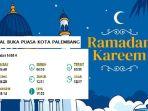 jadwal-buka-puasa-kota-palembang-2-ramadhan-14442023.jpg