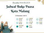 jadwal-buka-puasa-ramadhan-2023-dan-azan-magrib-di-kota-malang-87gh.jpg