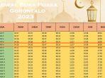 jadwal-buka-puasa-ramadhan-2023-gorontalo.jpg