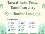 jadwal-buka-puasa-ramadhan-2023-kota-bandar-lampung-minggu-26-maret-2023-n.jpg
