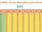 jadwal-buka-puasa-ramadhan-2023-kota-gorontalo.jpg