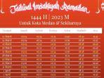 jadwal-buka-puasa-ramadhan-2023-medan-sabtu-25-maret-2023.jpg