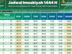 jadwal-buka-puasa-ramadhan-2023-seluruh-indonesia-27-maret-2023.jpg