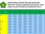 jadwal-buka-puasa-ramadhan-2023-seluruh-indonesia-pada-selasa-11-april.jpg