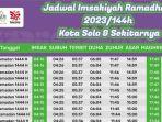jadwal-buka-puasa-ramadhan-2023-solo-sabtu-25-maret-2023.jpg